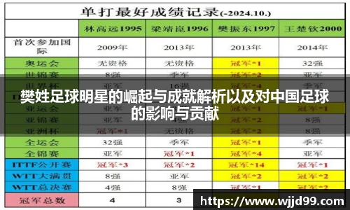 易游体育官方网站