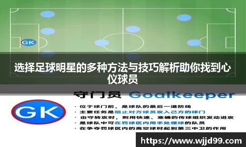 选择足球明星的多种方法与技巧解析助你找到心仪球员